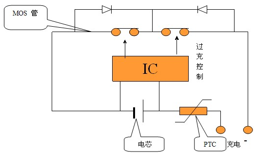 保护板构成图